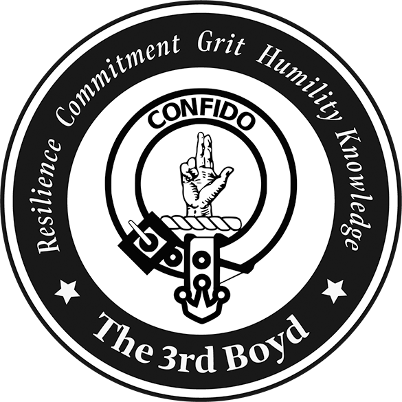 Confido